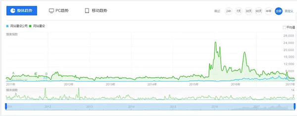 1640055183163300.jpg 1559035621969658.jpg